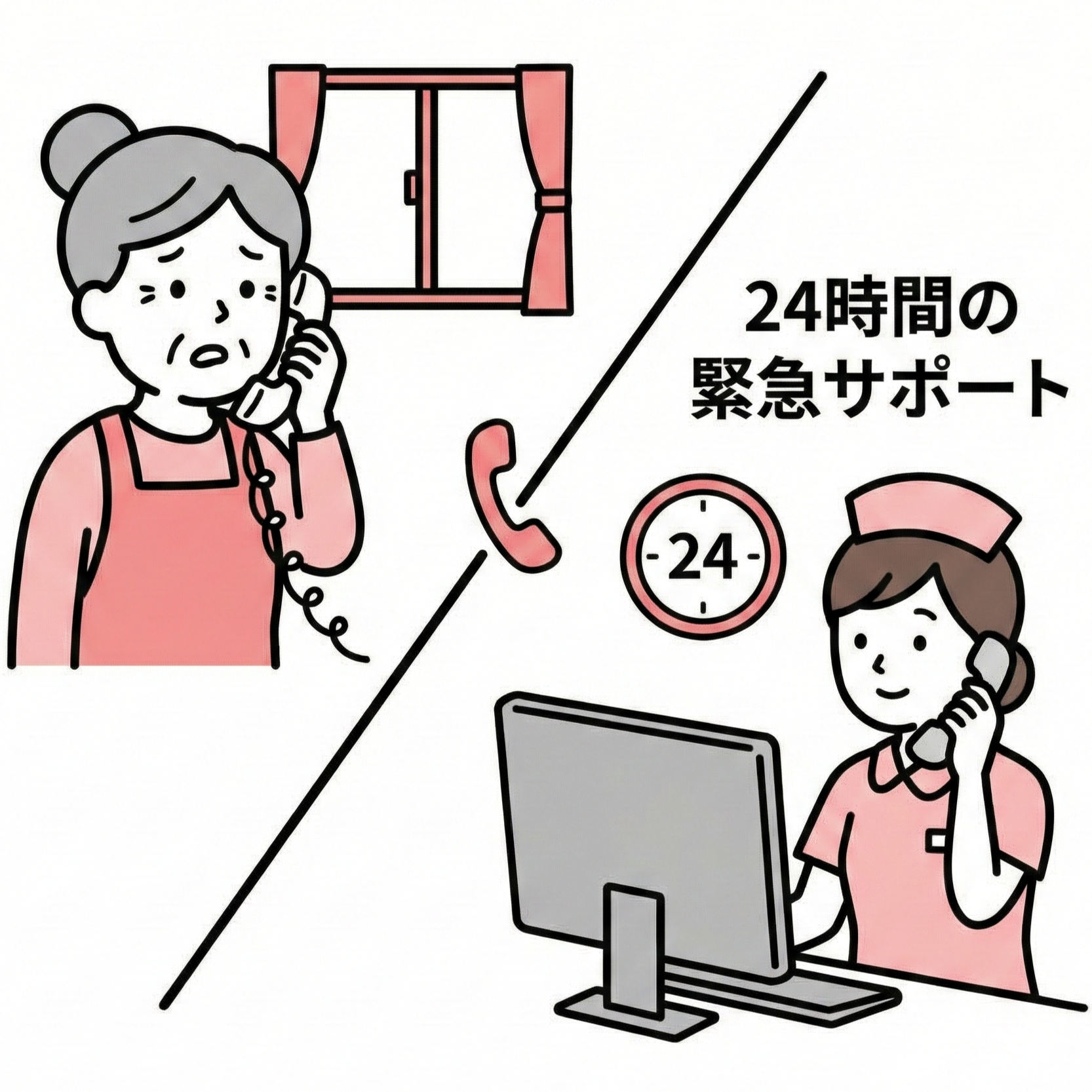 24時間サポートのイラスト