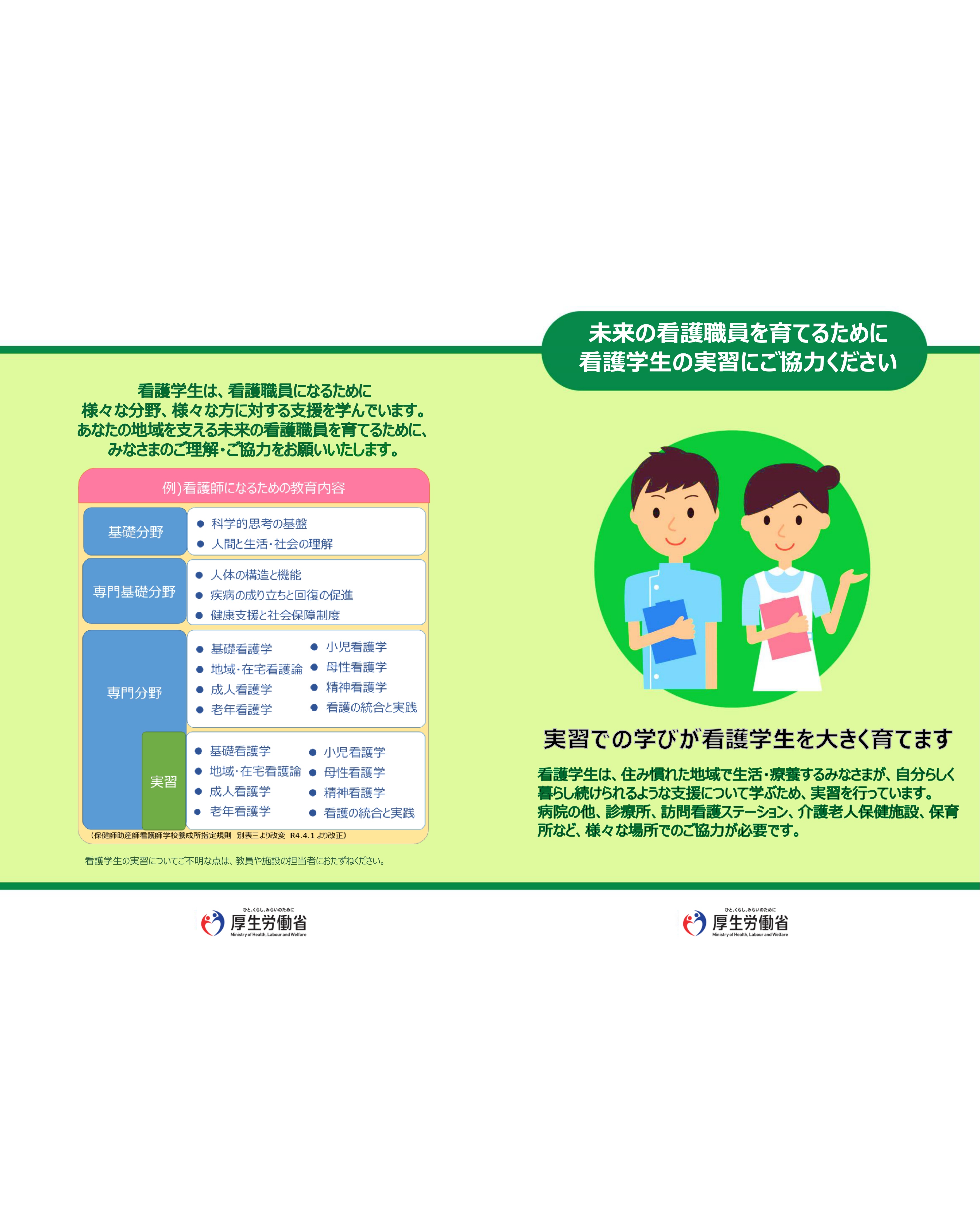 看護学生の臨地実習について ポスター 2ページ目