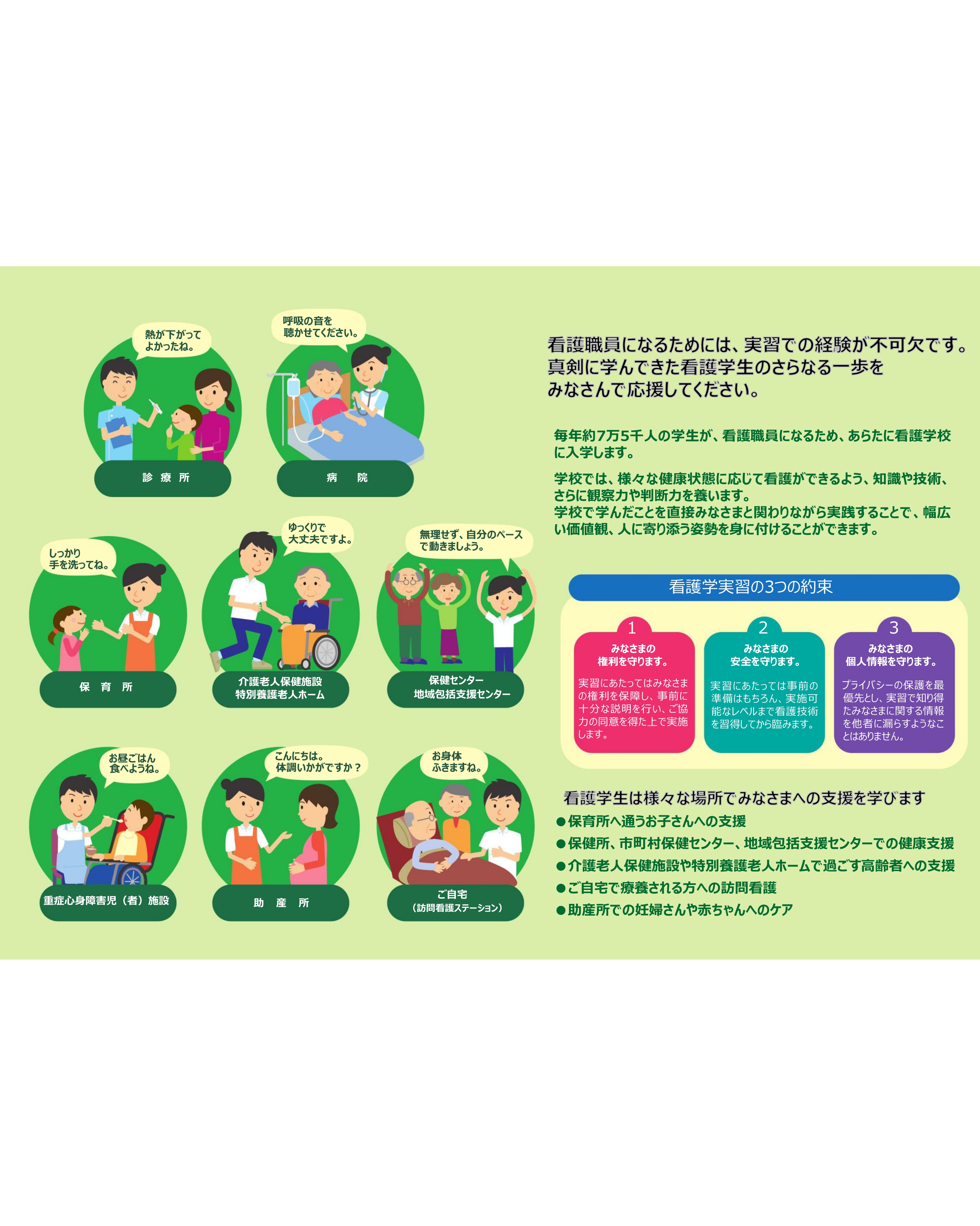 看護学生の臨地実習について ポスター 3ページ目